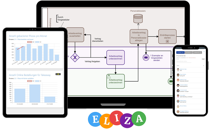 Berner QM-Software ELIZA baut das Angebot aus